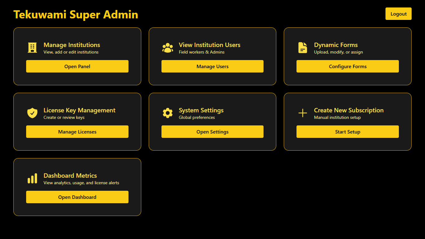 Super Admin